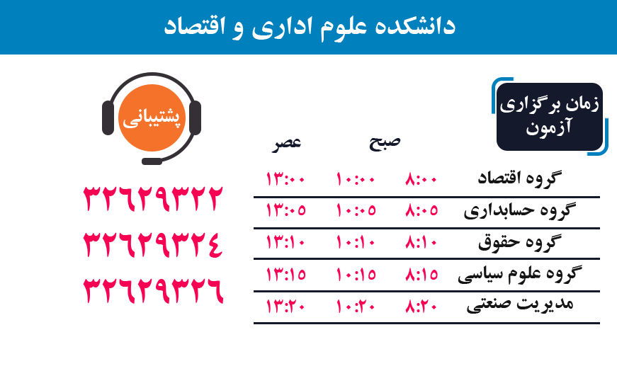 پشتیبانی 02